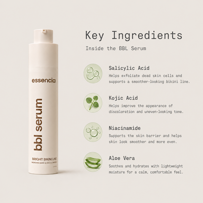 BBL Serum - Brighten Bikini Line