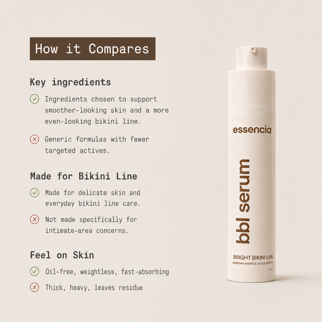 BBL Serum - Brighten Bikini Line