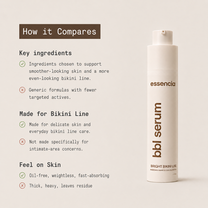 BBL Serum - Brighten Bikini Line